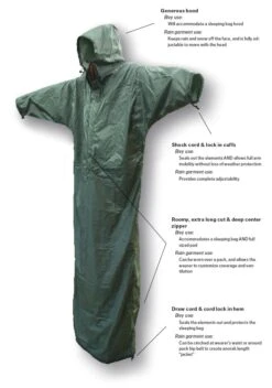 Hilleberg Bivanorak -TrekÉquip Magasin bivanorakinfo en