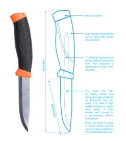 Morakniv Companion (S) -TrekÉquip Magasin couteau mora compagnion.jpg 1