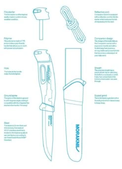 Morakniv Companion Spark -TrekÉquip Magasin couteau morakniv companion spark 11