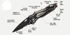 True Utility Smartknife + -TrekÉquip Magasin couteau multifonction true utility smartknife