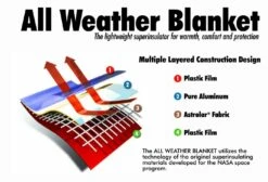 Couverture All Weather Blanket -TrekÉquip Magasin couverture all weather blanket grabber 07