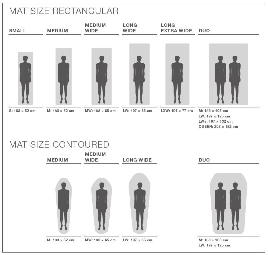 Exped Ultra 7R Mummy 5 Exped Ultra 7R Mummy – Image 5