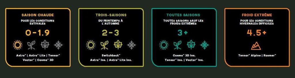 NEMO EQUIPMENT Nemo Quasar 3D 11 NEMO EQUIPMENT Nemo Quasar 3D – Image 11