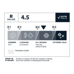 Therm-a-Rest Thermarest NeoAir Xlite NXT Max -TrekÉquip Magasin matelas thermarest neoair xlite nxt max 05