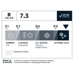 Therm-a-Rest Thermarest NeoAir XTherm NXT 13 Therm-a-Rest Thermarest NeoAir XTherm NXT -TrekÉquip Magasin matelas thermarest neoair xtherm nxt 05