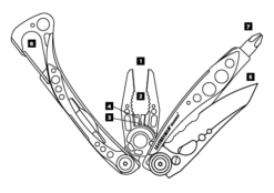 Leatherman Skeletool -TrekÉquip Magasin outil leatherman skeletool