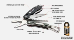 True Utility Seven -TrekÉquip Magasin outil multifonction true utility seven