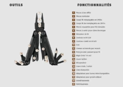 Leatherman Surge -TrekÉquip Magasin pince multifonction leatherman surge 03