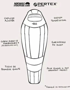 Rab Expedition 1200 -TrekÉquip Magasin rab expedition 1000 3 1