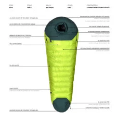 Aura BAZ 1000/800 -TrekÉquip Magasin sac de couchage aura baz 11 1 1