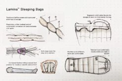 Mountain Hardwear Lamina 15F/-9C Women's -TrekÉquip Magasin sac de couchage lamina mountain hardwear 3