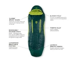 NEMO EQUIPMENT Nemo Disco Women's 15 -TrekÉquip Magasin sac de couchage nemo disco womens 15 04