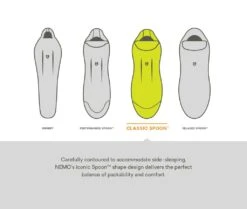 NEMO EQUIPMENT Nemo Disco Women's 30 -TrekÉquip Magasin sac de couchage nemo disco womens 30 16