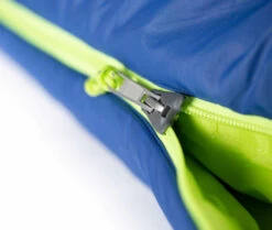 NEMO EQUIPMENT Nemo Forte Men's 20 -TrekÉquip Magasin sac de couchage nemo forte 20 06