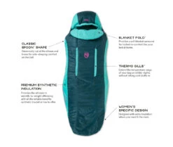 NEMO EQUIPMENT Nemo Forte Women’s 35 -TrekÉquip Magasin sac de couchage nemo forte women 35 03