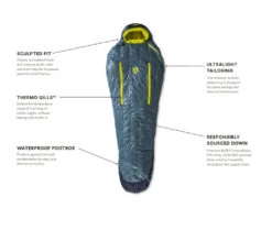 NEMO EQUIPMENT Nemo Kayu Men's 30 -TrekÉquip Magasin sac de couchage nemo kayu men 30 04