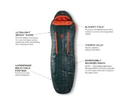 NEMO EQUIPMENT Nemo Riff Men's 15 -TrekÉquip Magasin sac de couchage nemo riff mens 15 04