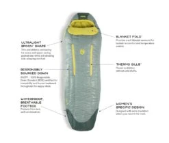 NEMO EQUIPMENT Nemo Riff Women's 30 -TrekÉquip Magasin sac de couchage nemo riff womens 30 0