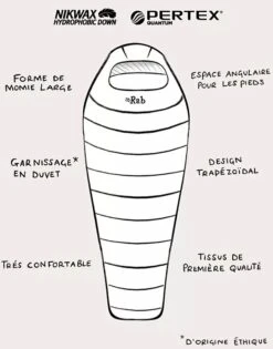 Rab Ascent 500 -TrekÉquip Magasin sac de couchage rab ascent 500 4