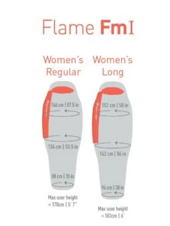 Sea To Summit Flame Fm1 23 Sea To Summit Flame Fm1 -TrekÉquip Magasin sac de couchage sea to summit flame fm1 09