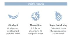 PackTowl UltraLite -TrekÉquip Magasin serviette packtowl ultralight 10